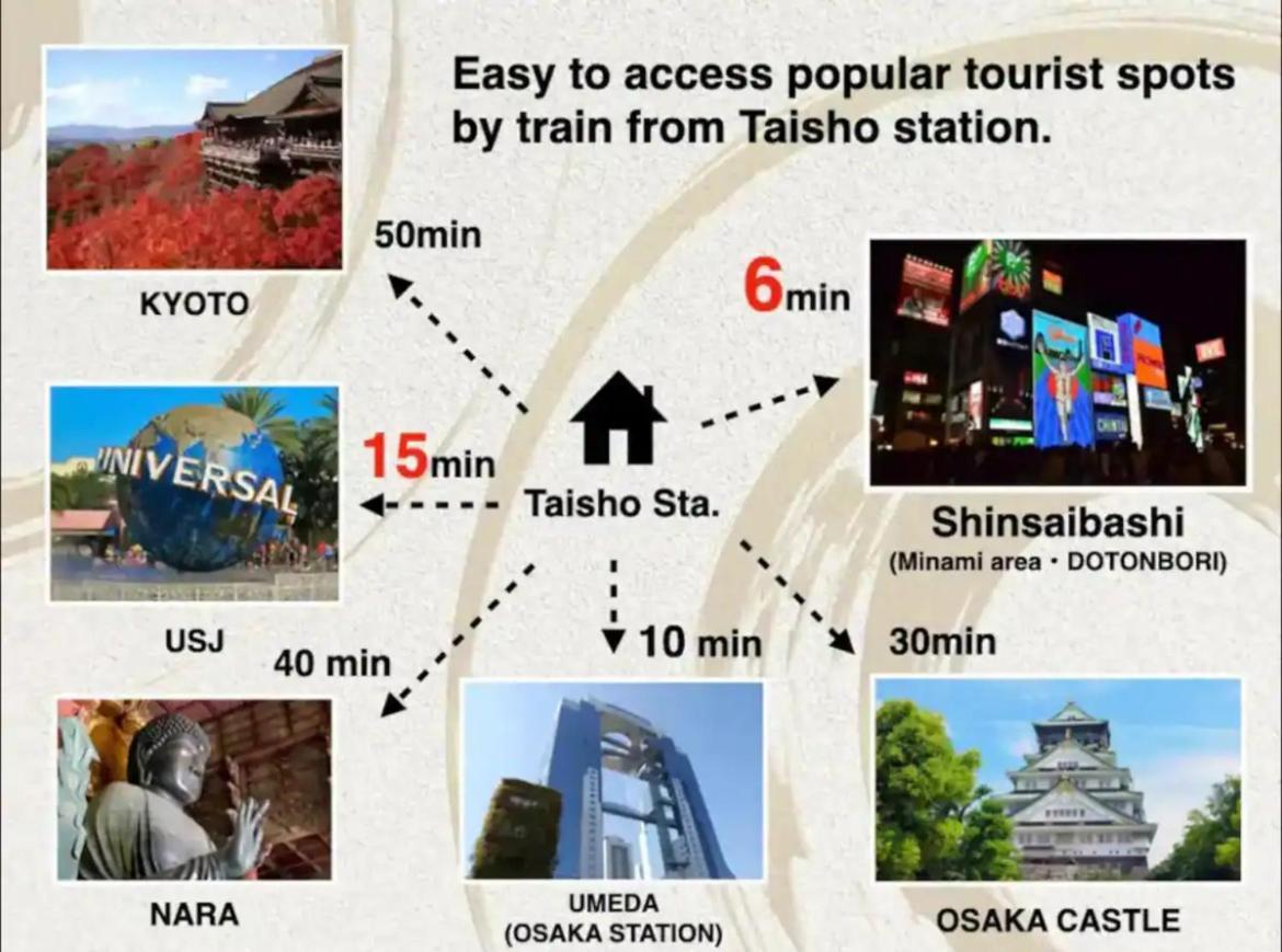 Appartamento Mujiroomtaisyoosaka Osaka