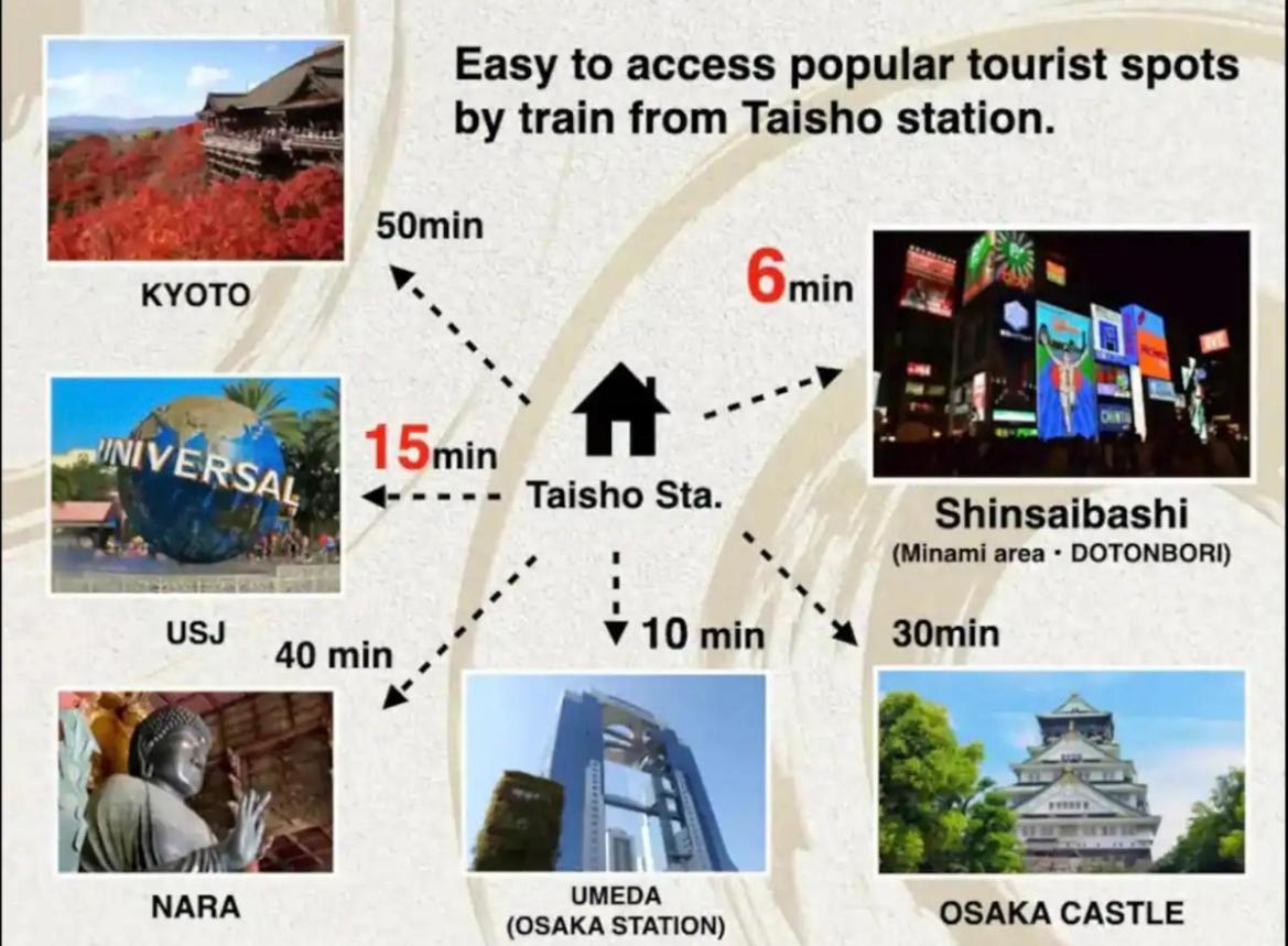 Appartamento Mujiroomtaisyoosaka Osaka